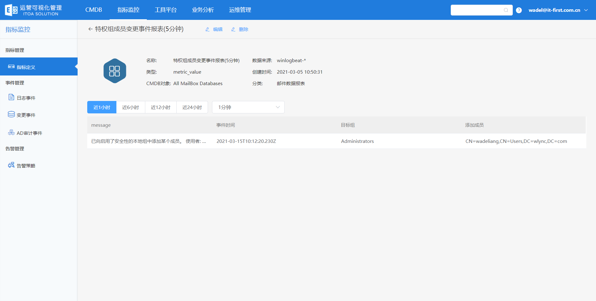 IT运维分析-AD账号运维分析-AD特权账号操作行为分析