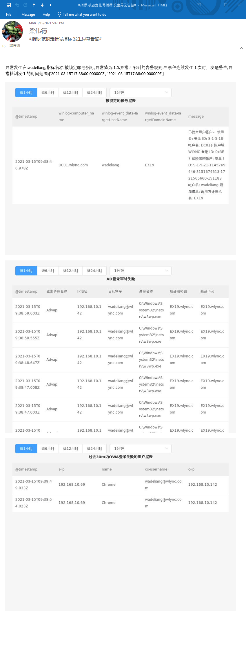 IT运维分析-Exchange运维分析-邮件客户端登录行为分析