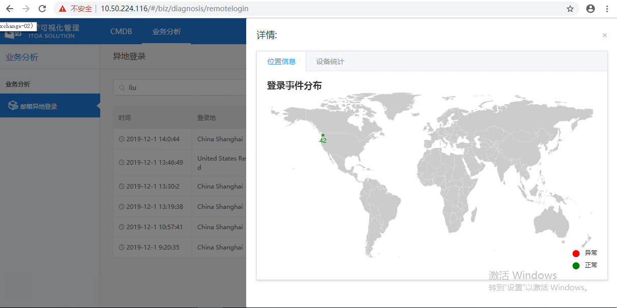 IT运维分析-Exchange运维分析-邮件客户端登录行为分析