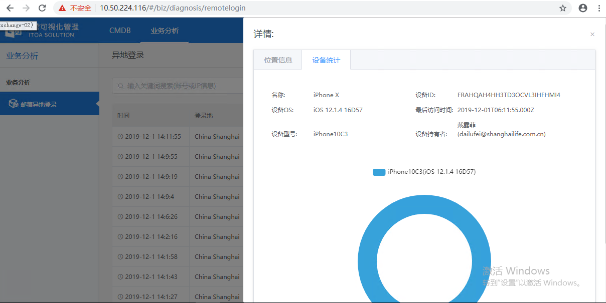 IT运维分析-Exchange运维分析-邮件客户端登录行为分析