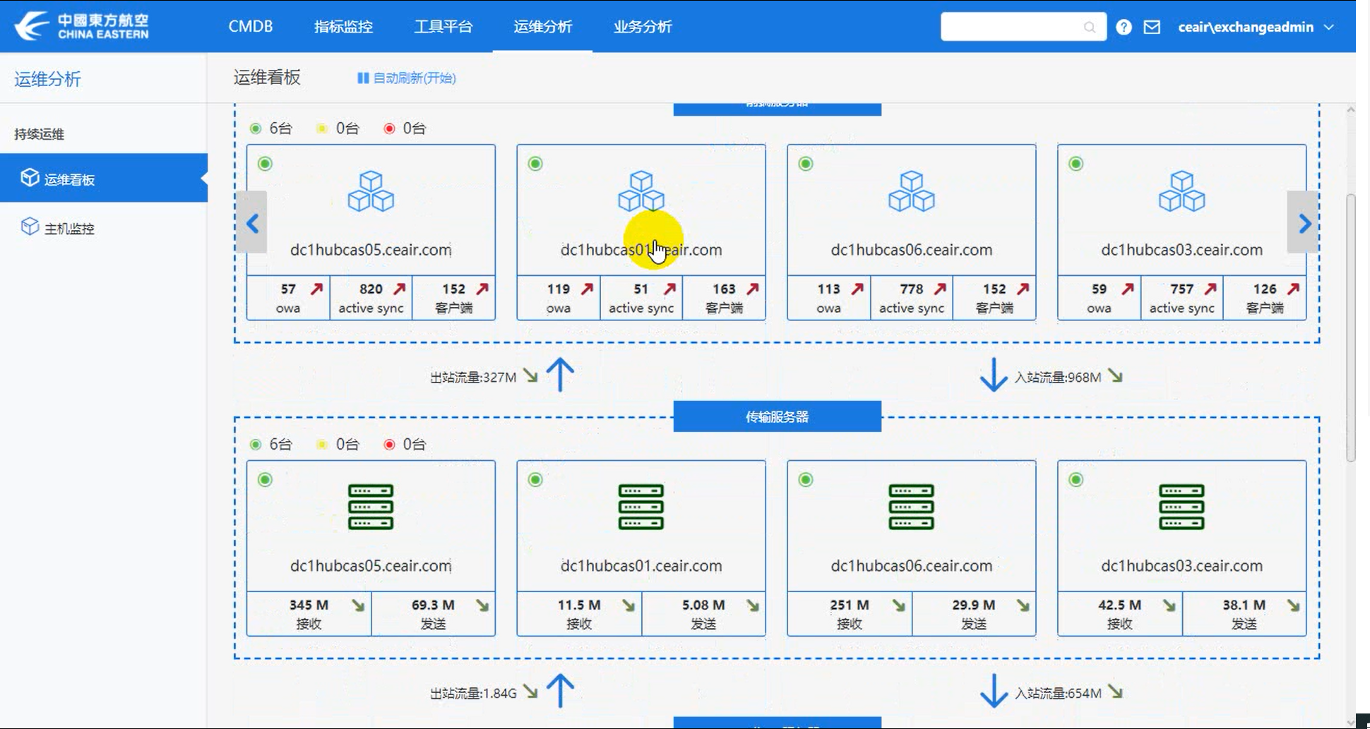 IT运维分析-Exchange运维分析-邮件客户端登录行为分析