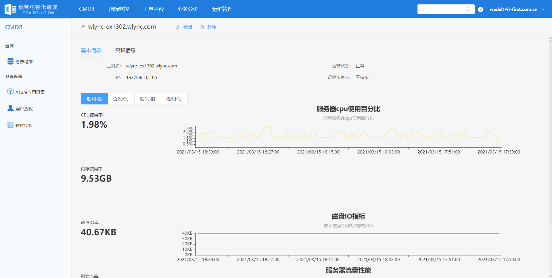 IT运维分析-服务器运维分析-关键指标监控